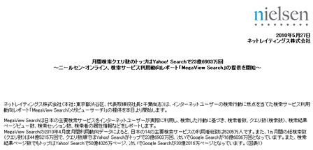 Yahoo!月間検索クエリ数トップ