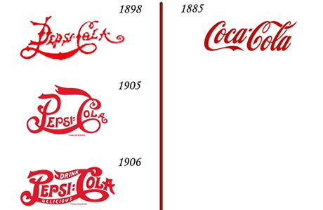 コカコーラとペプシのロゴマークの変化 無料フラッシュゲーム集 Boomlabo
