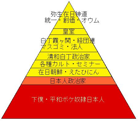 piramiddo.jpg